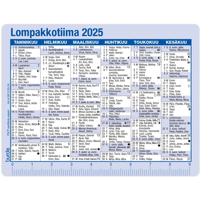 Vuosikalenteri 2025 Lompakkotiima - Burde kalenteri